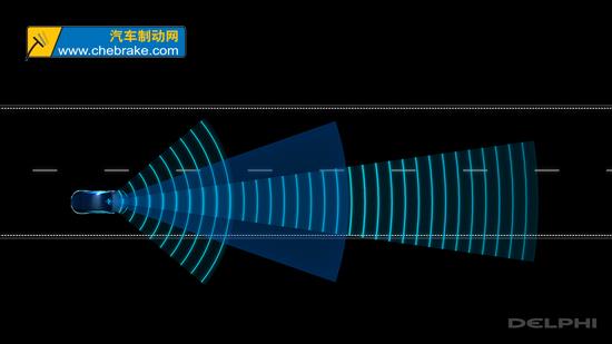 该雷达具有多模式操作,数字波束形成以及同步收发—脉冲多普勒波形